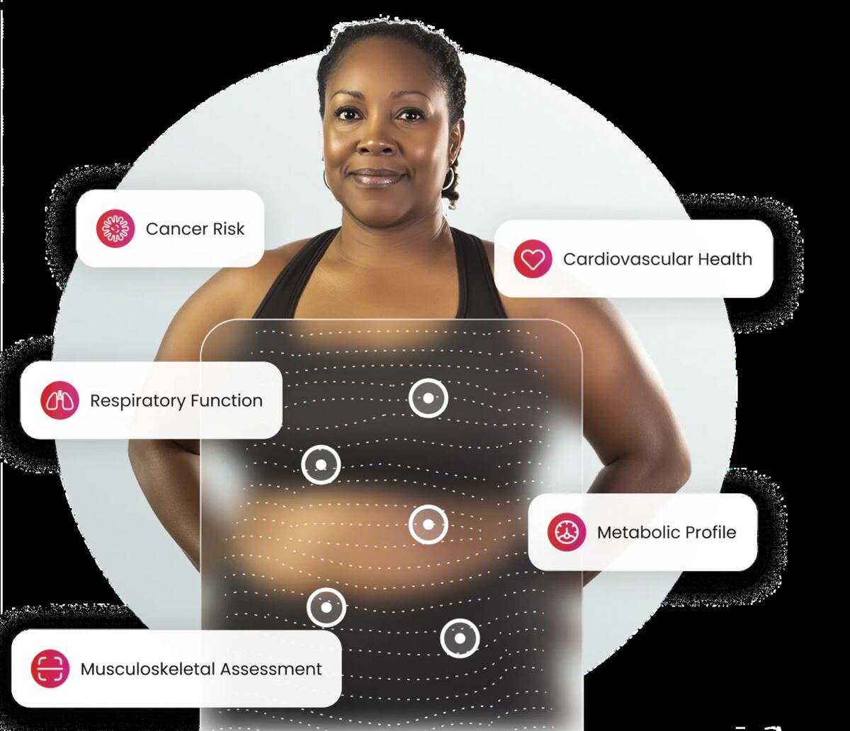 Styku 3D Body Scan
